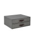 Bigso Box of Sweden organizator Birger - Pepit.si