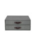 Bigso Box of Sweden organizator Birger - Pepit.si