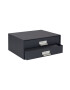 Bigso Box of Sweden organizator Birger - Pepit.si