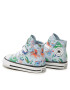 Converse Modne superge Chuck Taylor All Star 1V A03594C Modra - Pepit.si