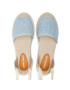 Jenny Fairy Espadrile WSS990-61 Modra - Pepit.si