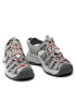 Keen Sandali Astoria West Sandal 1023589 Siva - Pepit.si