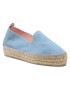 Manebi Espadrile Slippers D M 3.0 D0 Modra - Pepit.si