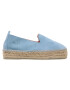 Manebi Espadrile Slippers D M 3.0 D0 Modra - Pepit.si