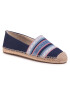 MICHAEL Michael Kors Espadrile Kendrick Slip On 40S0KNFP2D Mornarsko modra - Pepit.si