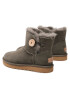 Ugg Čevlji W Mini Bailey Button II 1016422 Zelena - Pepit.si