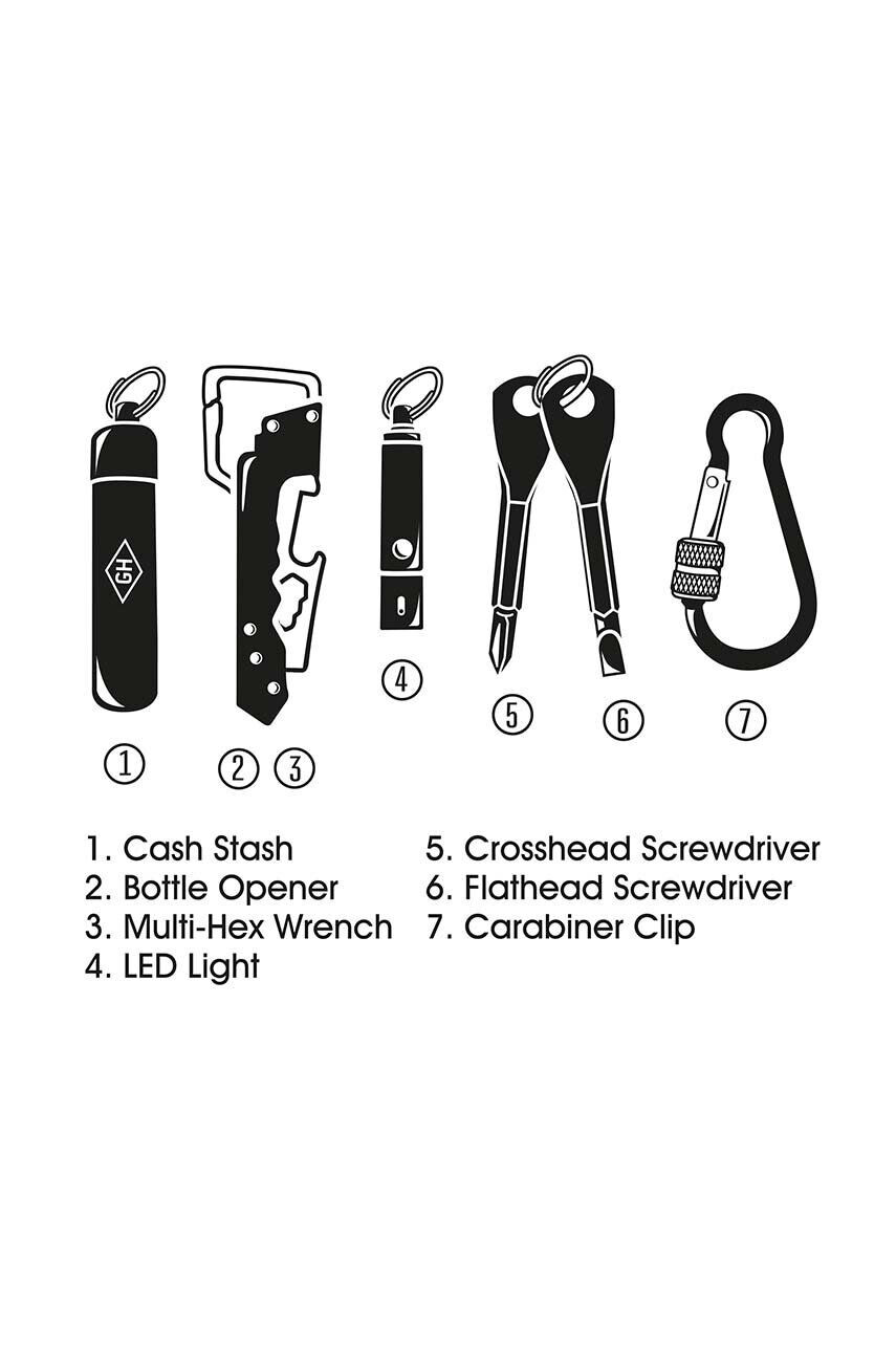 Gentlemen's Hardware Multitool Gentelmen's Hardware Everyday Key Chain Kit - Pepit.si